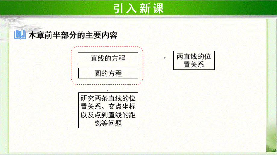 直线与圆的位置关系示范公开课教学PPT课件高中数学.pptx_第3页