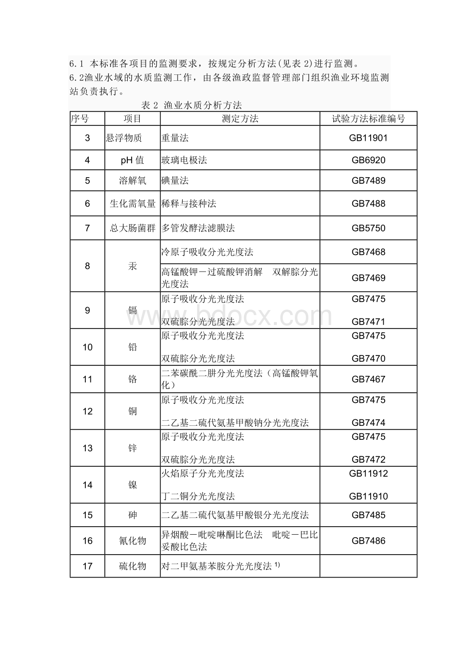 渔业(水产养殖)水质标准文档格式.doc_第3页