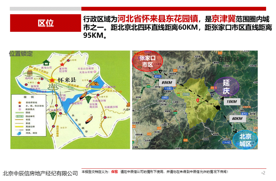 京北市场调研报告怀来市场PPT文件格式下载.pptx_第2页