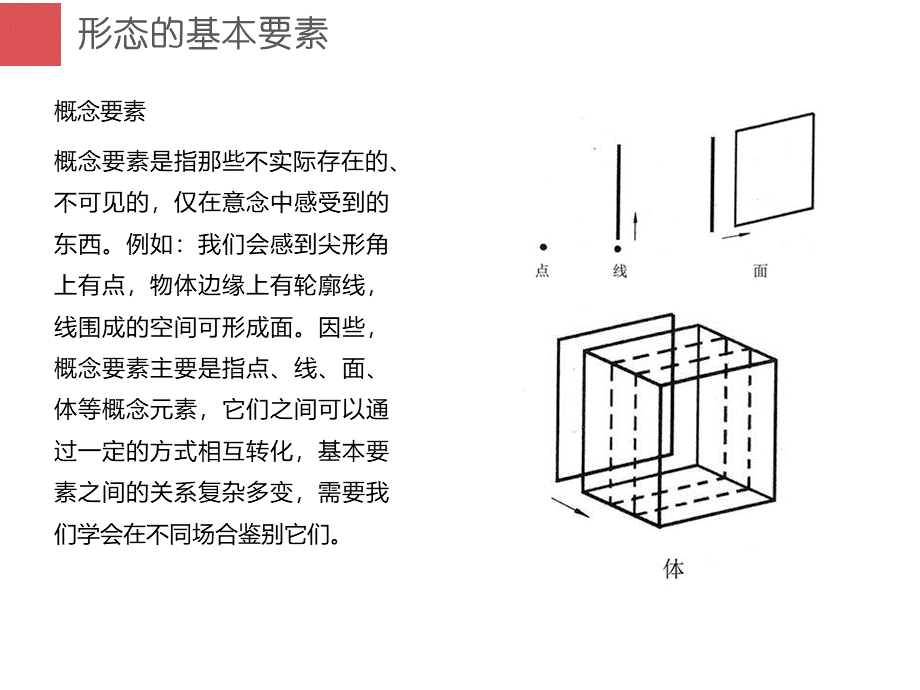 建筑形态、立面造型及排版PPT资料.pptx_第2页