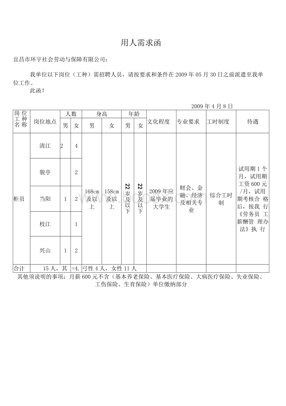 用人需求函.docx