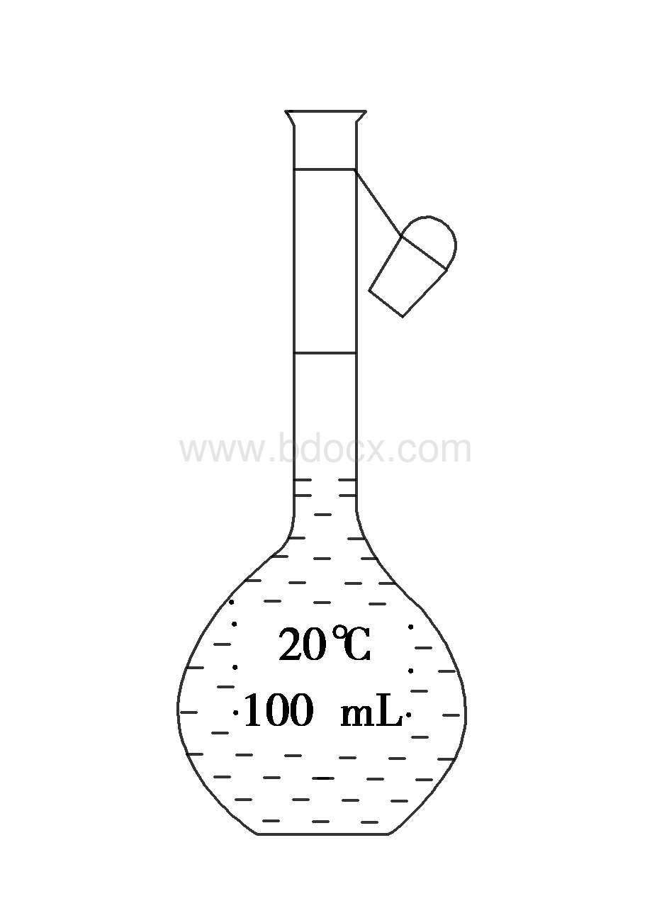 19个非常详细的高考化学实验文档格式.docx_第2页