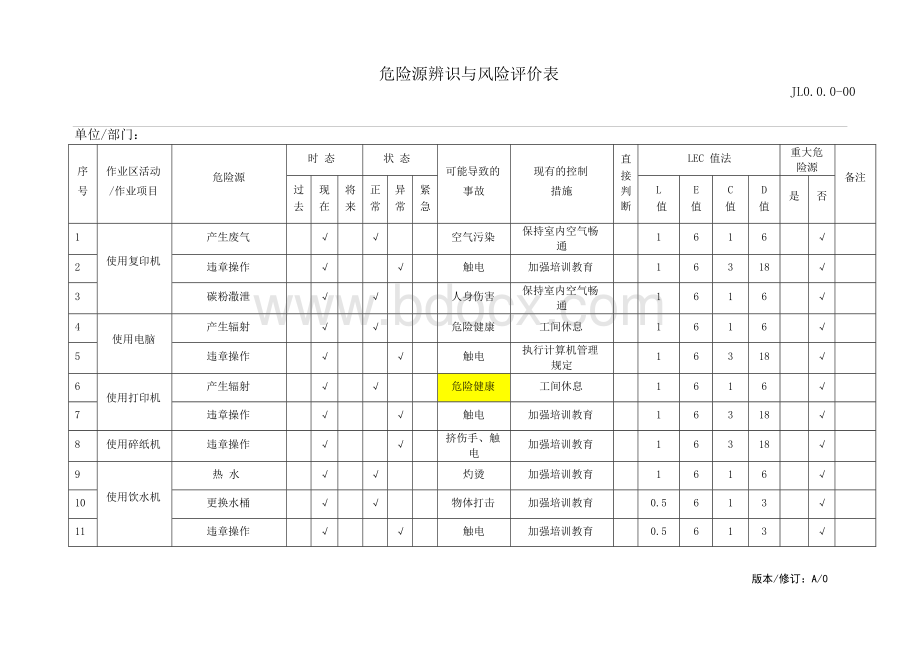 物业管理危险源识别与风险评价记录表.docx