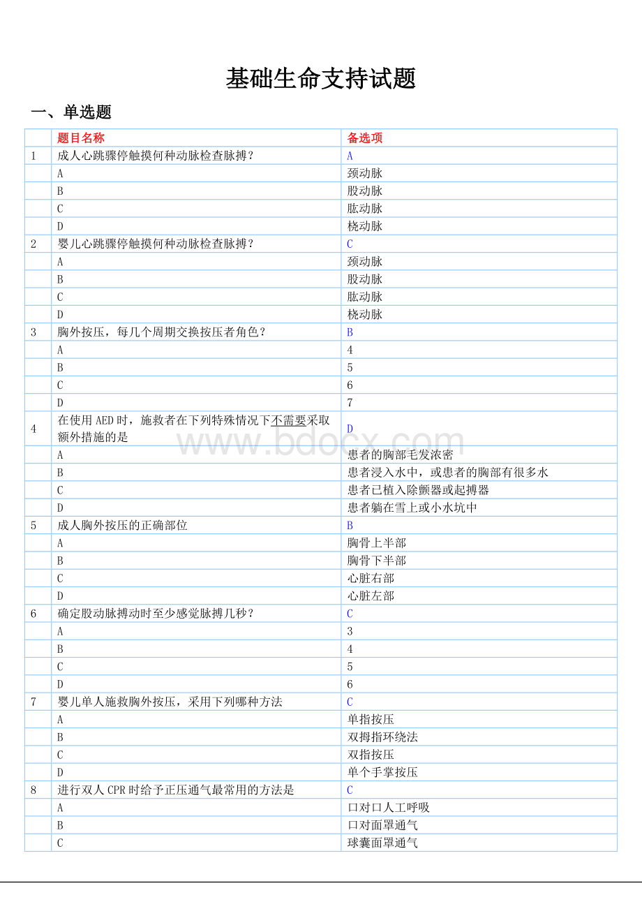 BLS试题Word文档下载推荐.doc_第1页