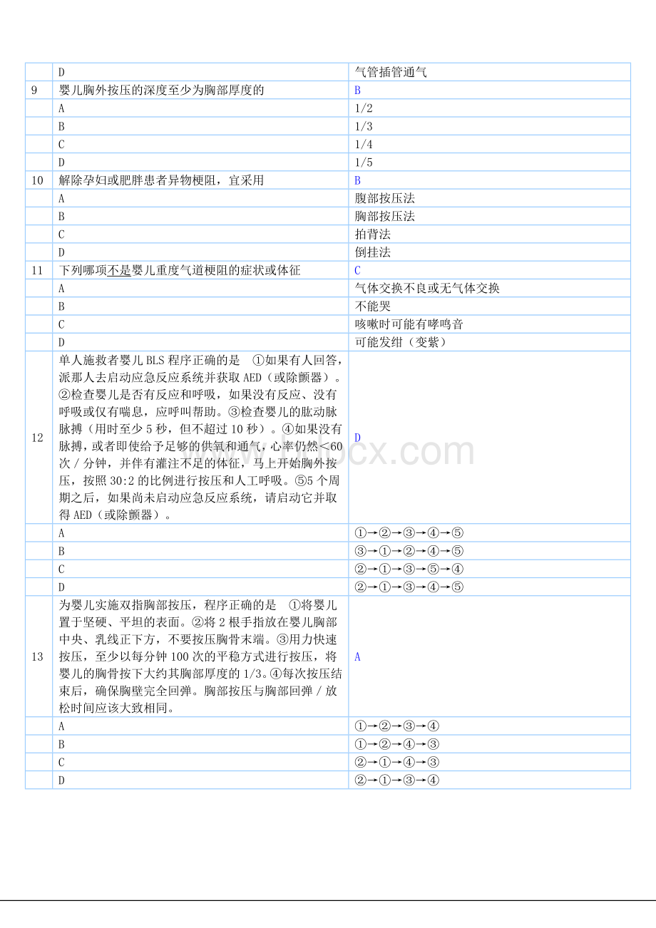 BLS试题Word文档下载推荐.doc_第2页