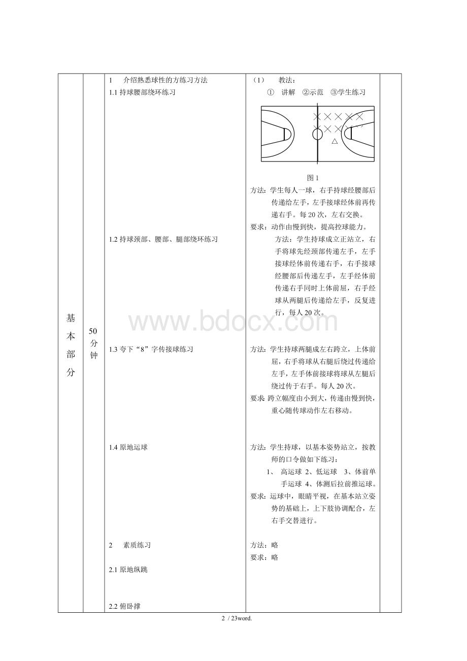 大学篮球课教案#(精选.)Word格式文档下载.doc_第2页