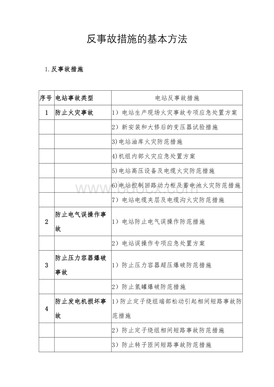 水电站反事故措施的基本方法..doc