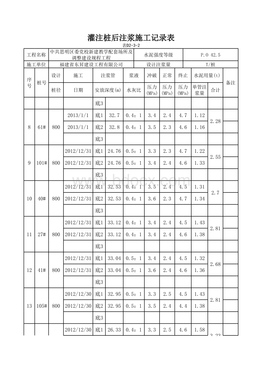 灌注桩后注浆施工记录表.xls_第2页