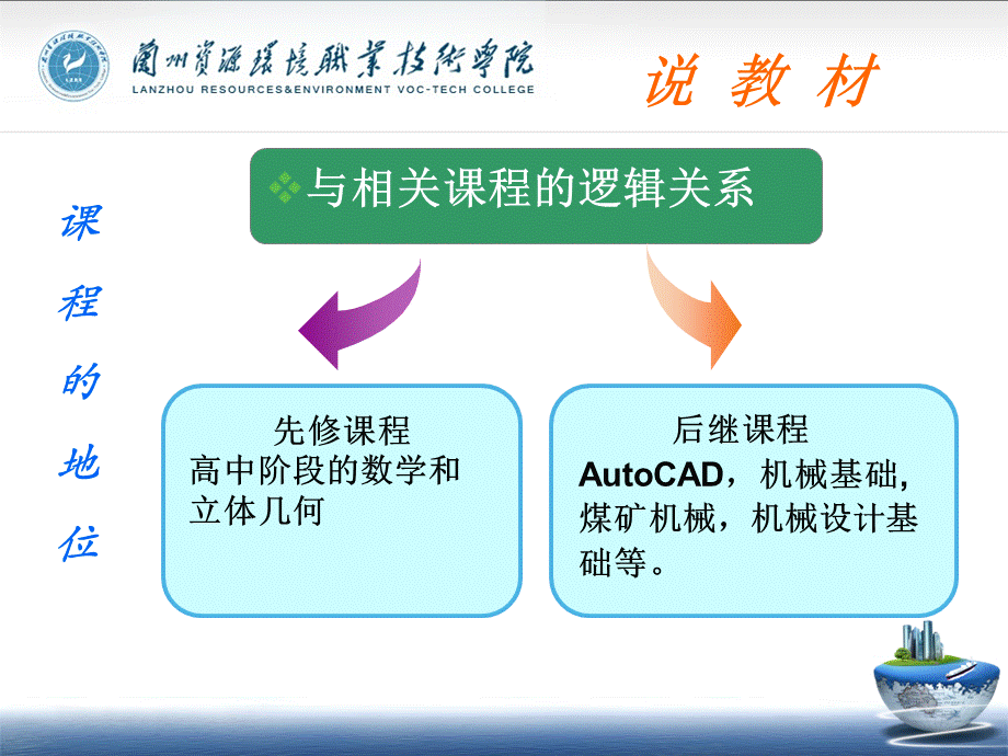 机械制图说课稿PPT文件格式下载.ppt_第3页