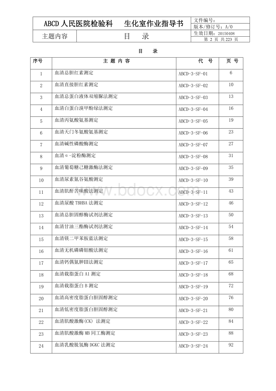 检验医学SOP文件5--生化室作业指导书Word文档下载推荐.doc_第2页