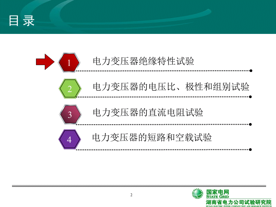 变压器的试验原理及方法PPT文档格式.ppt_第2页