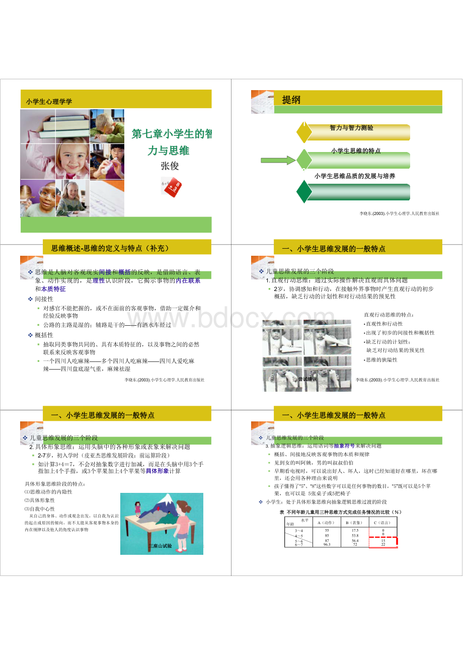 小学生思维的发展与培养Word文档格式.docx