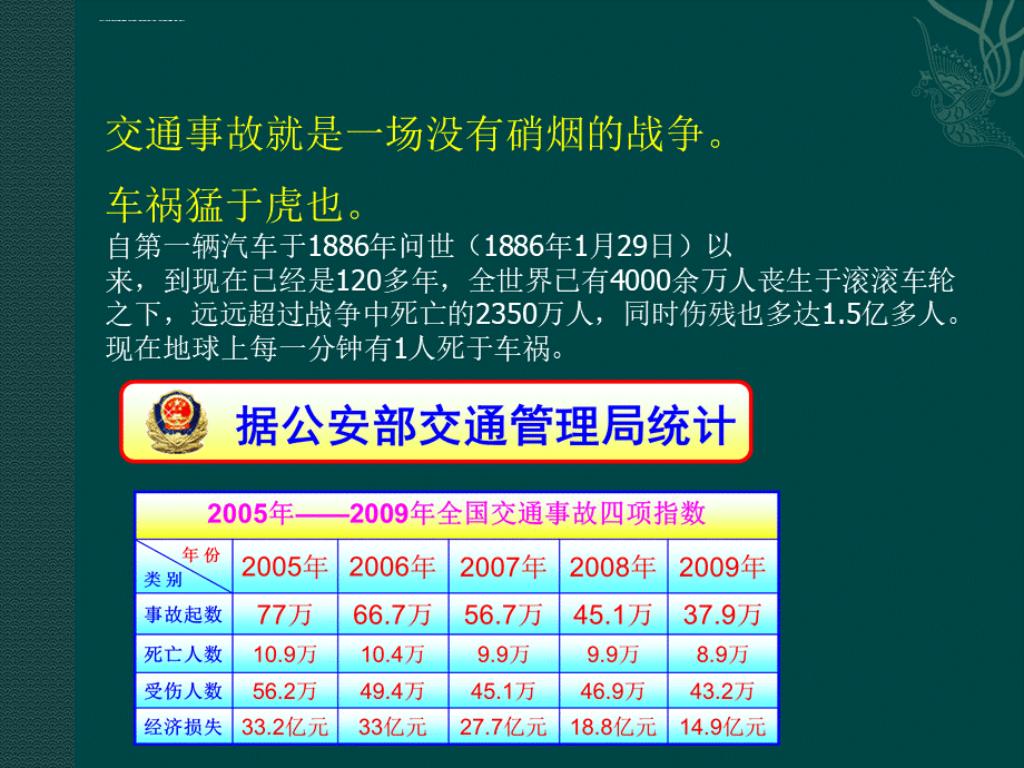 员工上下班交通安全事故预防培训教材.ppt.ppt_第2页