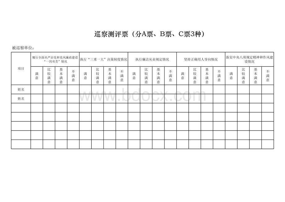 巡察测评表表格推荐下载.xlsx_第2页