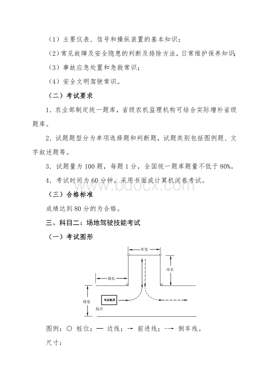 拖拉机和联合收割机驾驶证考试内容与合格标准-湖南农机安全监理网Word格式.doc_第2页