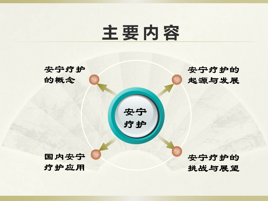 安宁疗护ppt课件-安宁疗护患者营养pptPPT课件下载推荐.ppt_第2页