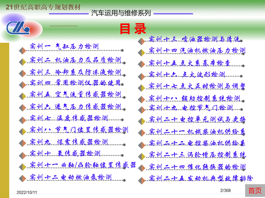 汽车发动机实训课件PPT文件格式下载.ppt_第2页