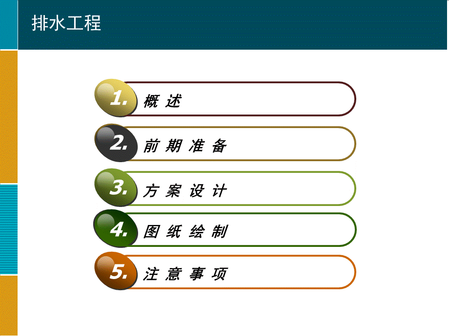 市政排水及管线综合设计.ppt_第3页