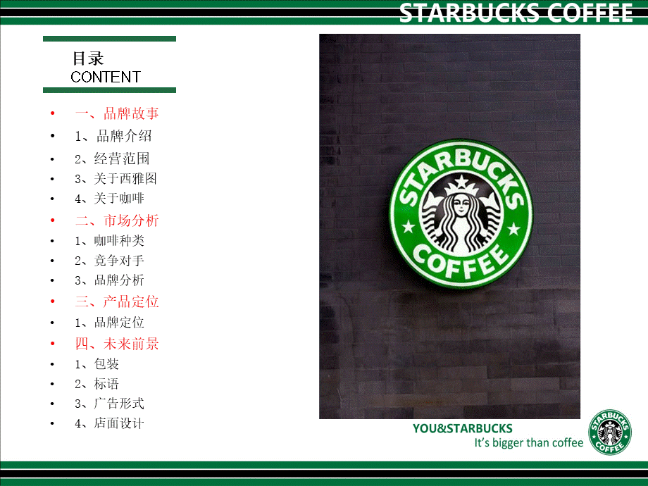 Starbucks-星巴克品牌分析与研究.ppt_第3页