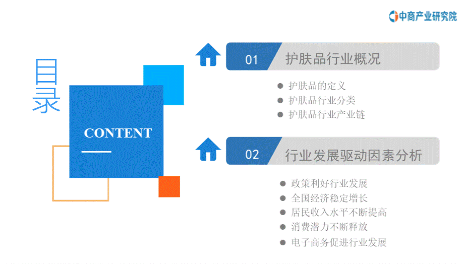 护肤品行业投资前景研究报告无水印电话网址版.pptx_第3页