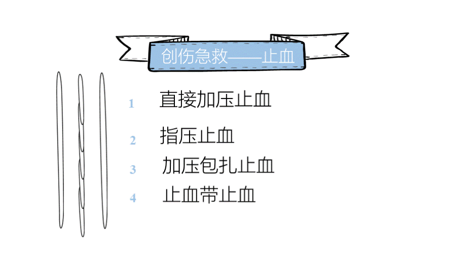 急救包扎医疗课件PPT文件格式下载.pptx_第3页