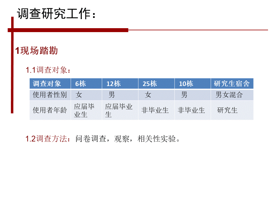 环境心理学课程作业一.ppt_第2页