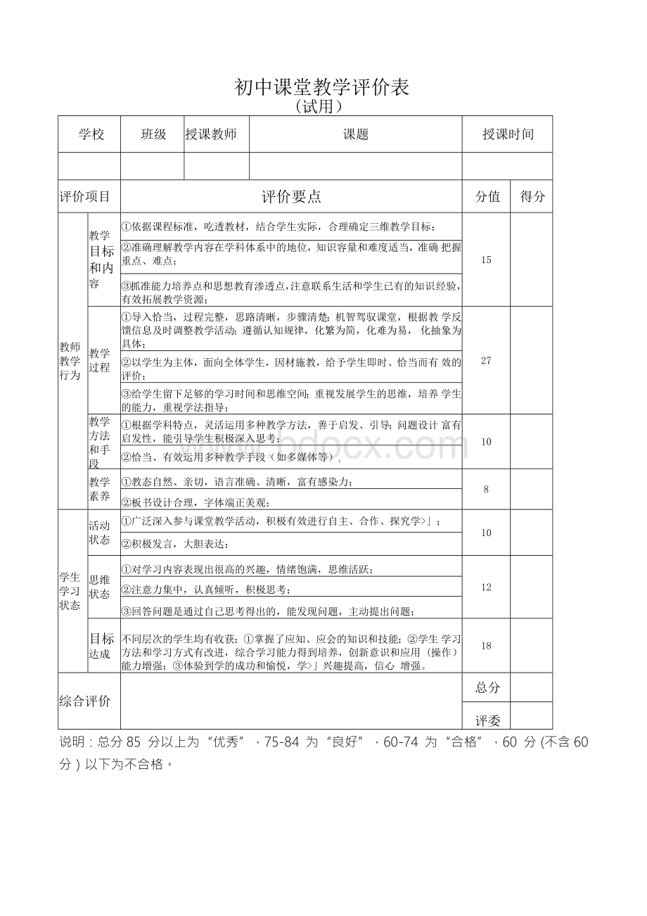 初中课堂教学评价表(试用)Word格式文档下载.docx_第1页