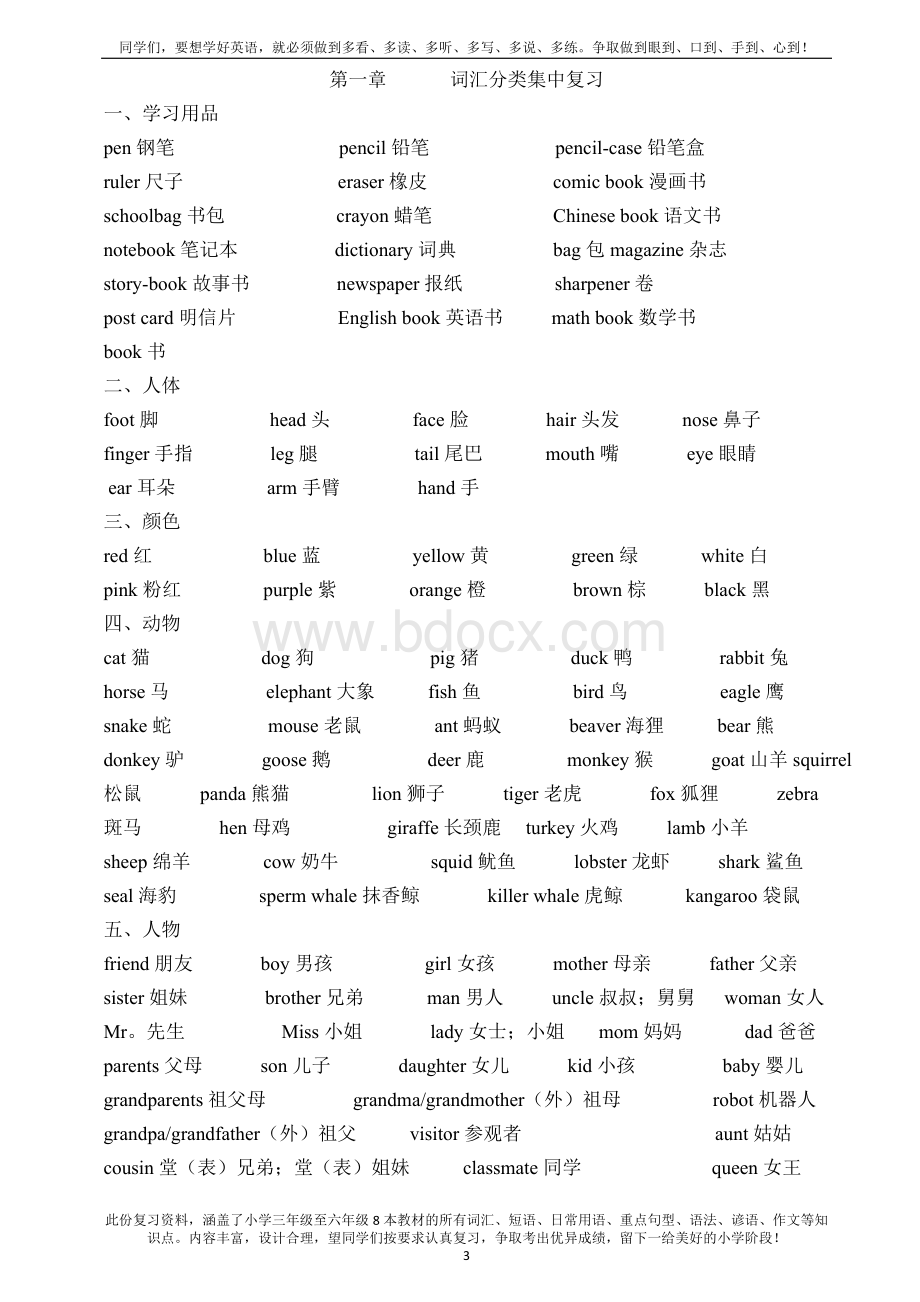 小学英语知识点汇总精华.doc_第3页