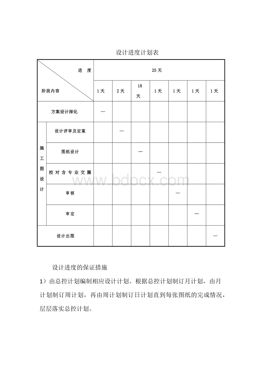 设计投标实施方案.docx_第2页