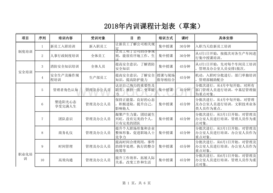 2018年公司年度培训计划表.xls