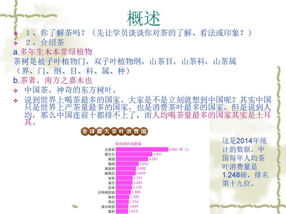 茶艺培训课件2015PPT文件格式下载.ppt_第3页