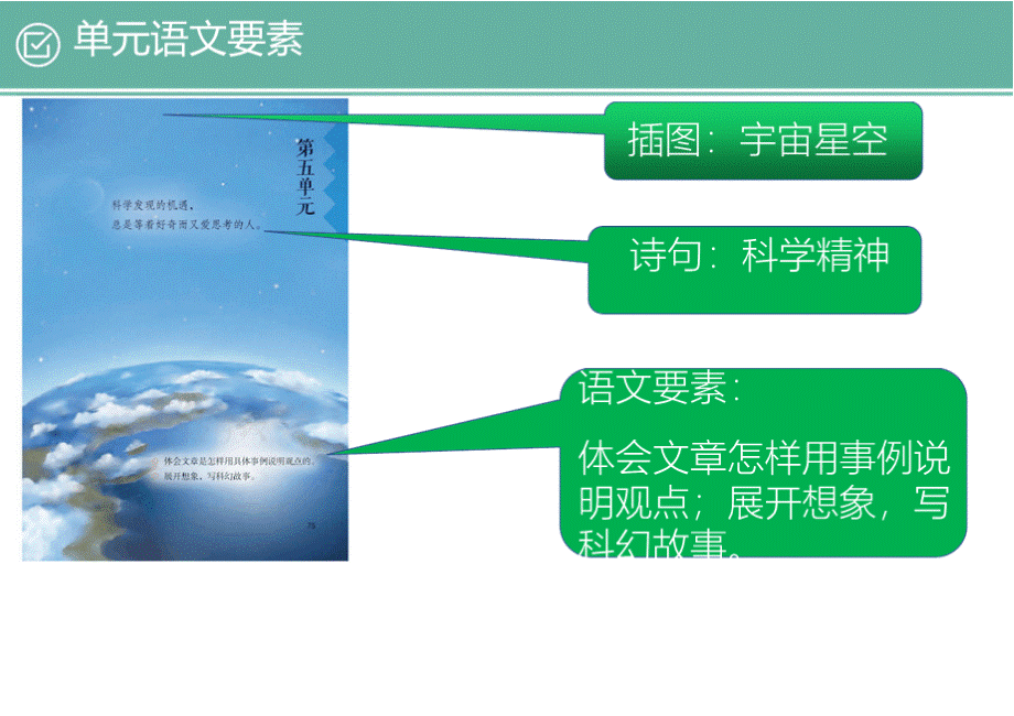 统编人教部编版语文六年级下册第五单元教材解读分析文本解读及教学目标教学建议教研备课校本培训.pptx_第3页