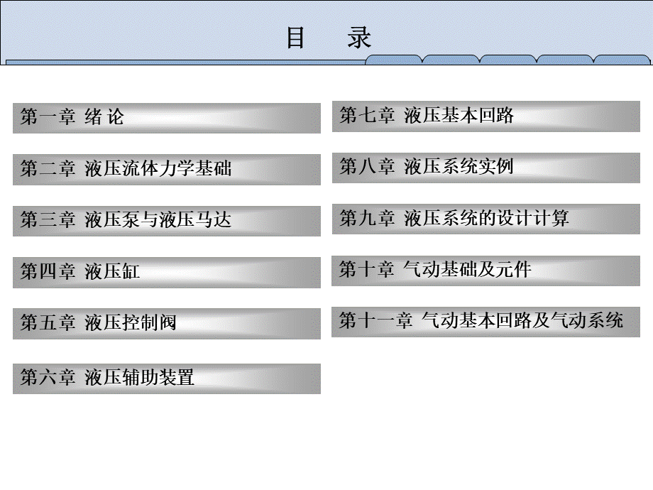 液压与气压传动课件.ppt_第3页