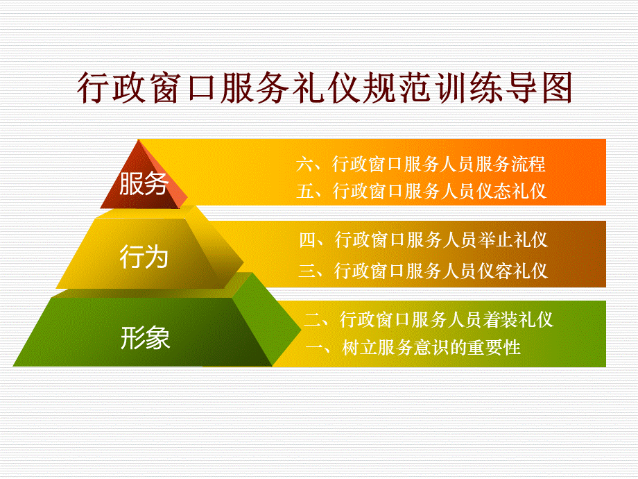 行政窗口服务礼仪PPT格式课件下载.pptPPT格式课件下载.ppt_第2页