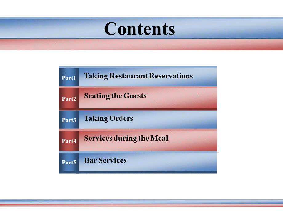 精选酒店实务英语ModuleFood and Beverage课件PPT文件格式下载.ppt_第2页