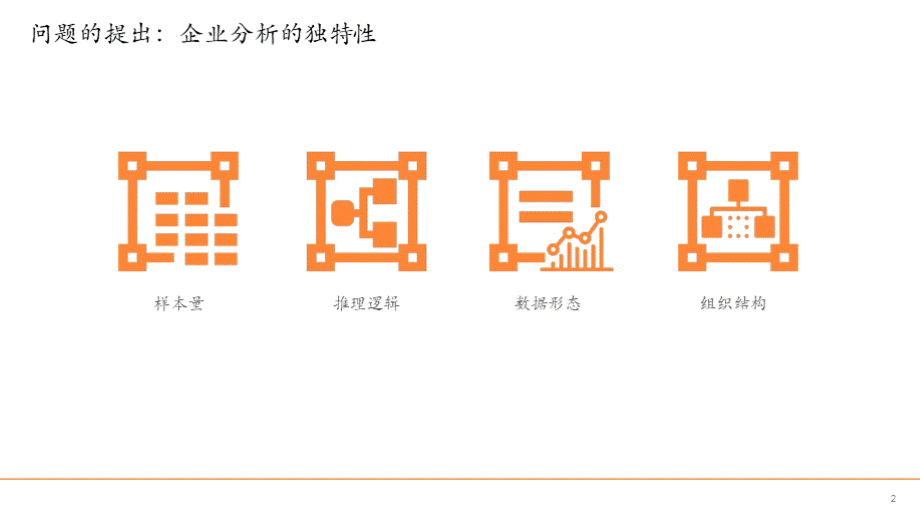 创新思路下的债券风控V1.1优质PPT.pptx_第3页