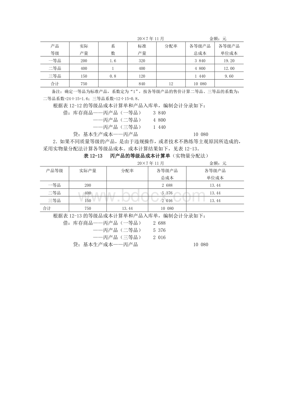 联产品副产品成本计算Word格式文档下载.doc_第3页