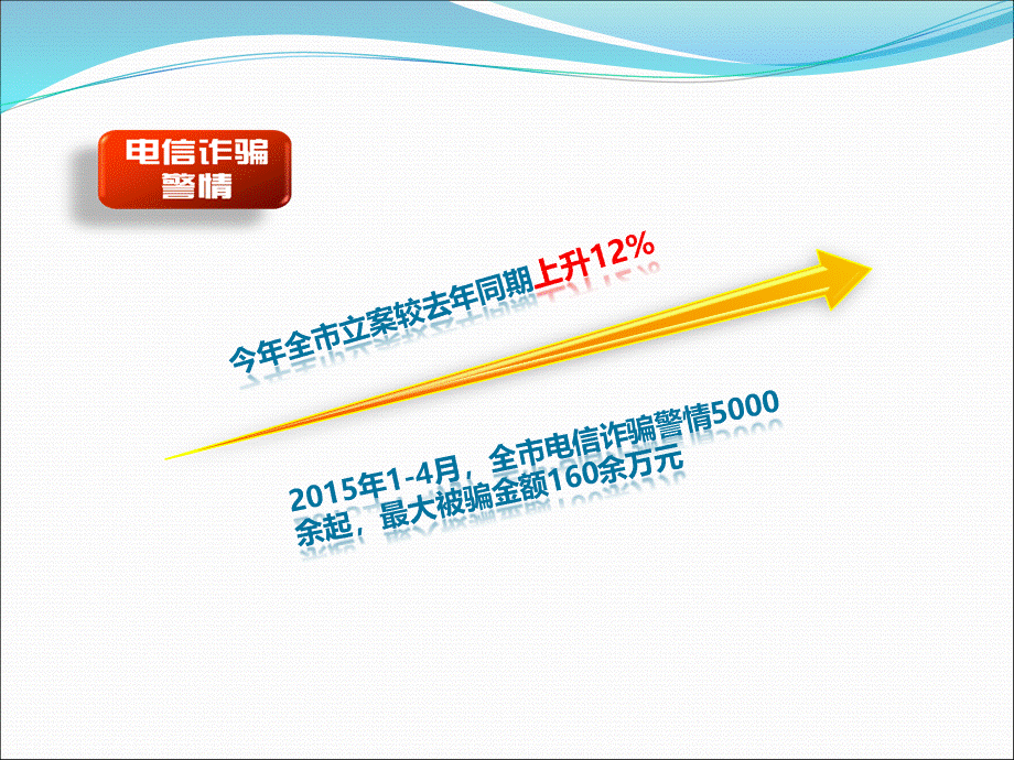 电信诈骗的防范PPT文件格式下载.ppt_第3页