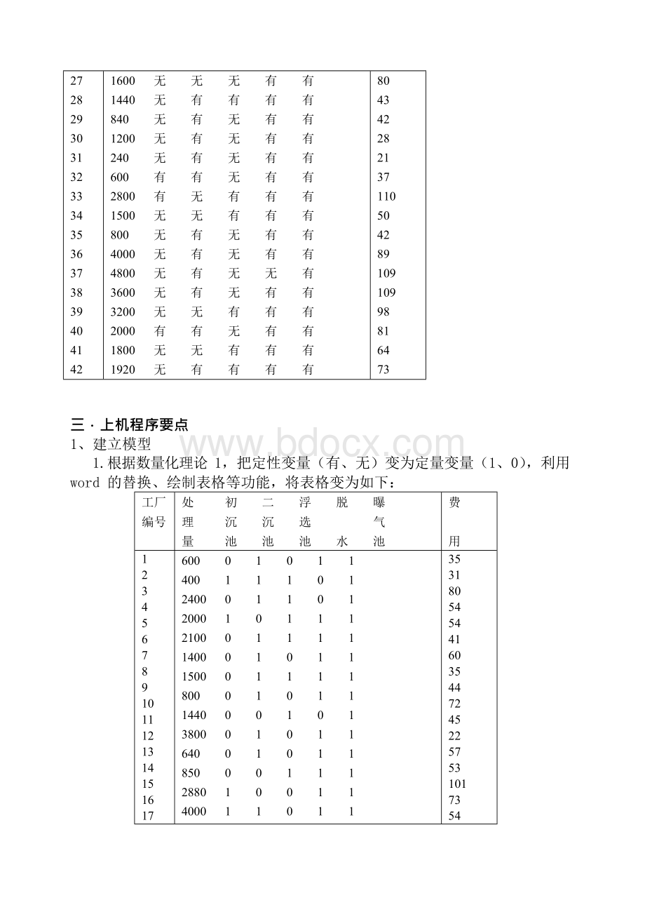 环境系统分析上实验报告MATLAB矩阵运算.docx_第3页