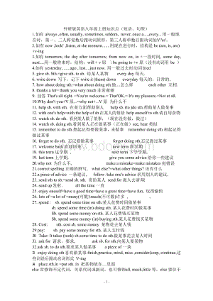 外研版英语八年级上册知识点Word文档下载推荐.docx