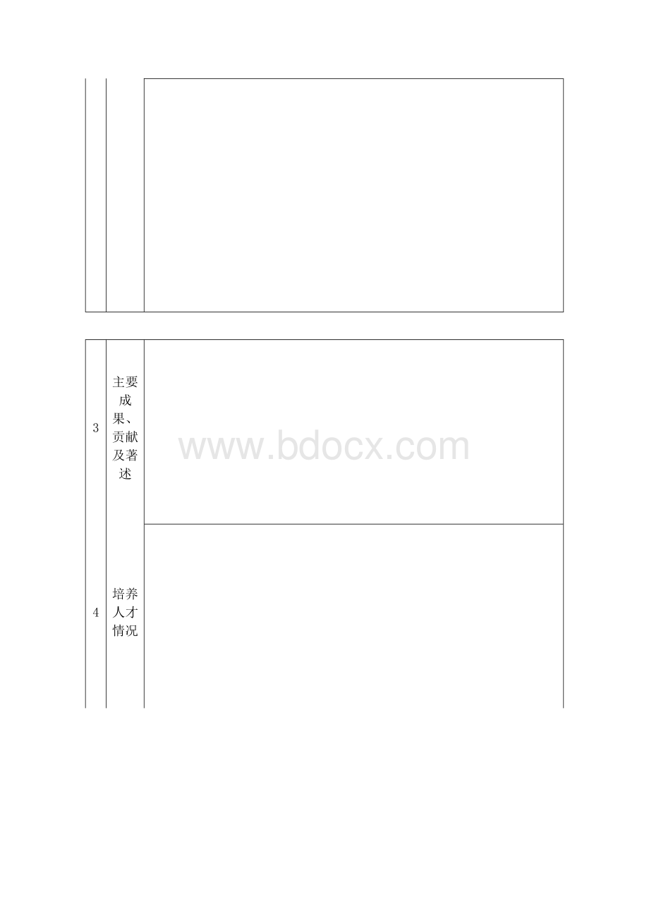 四川省专业技术人员年度考核表.docx_第3页