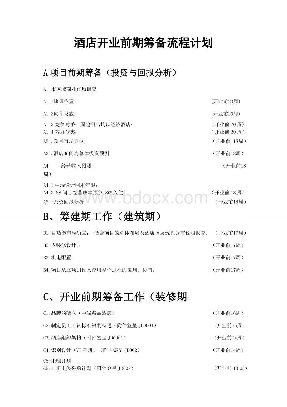 最新酒店筹备计划Word格式文档下载.doc_第1页