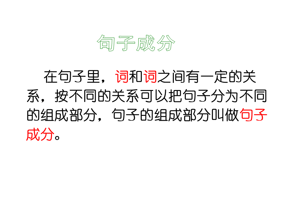 讲解主谓宾定状补(简单易懂)——优秀课件.ppt_第2页