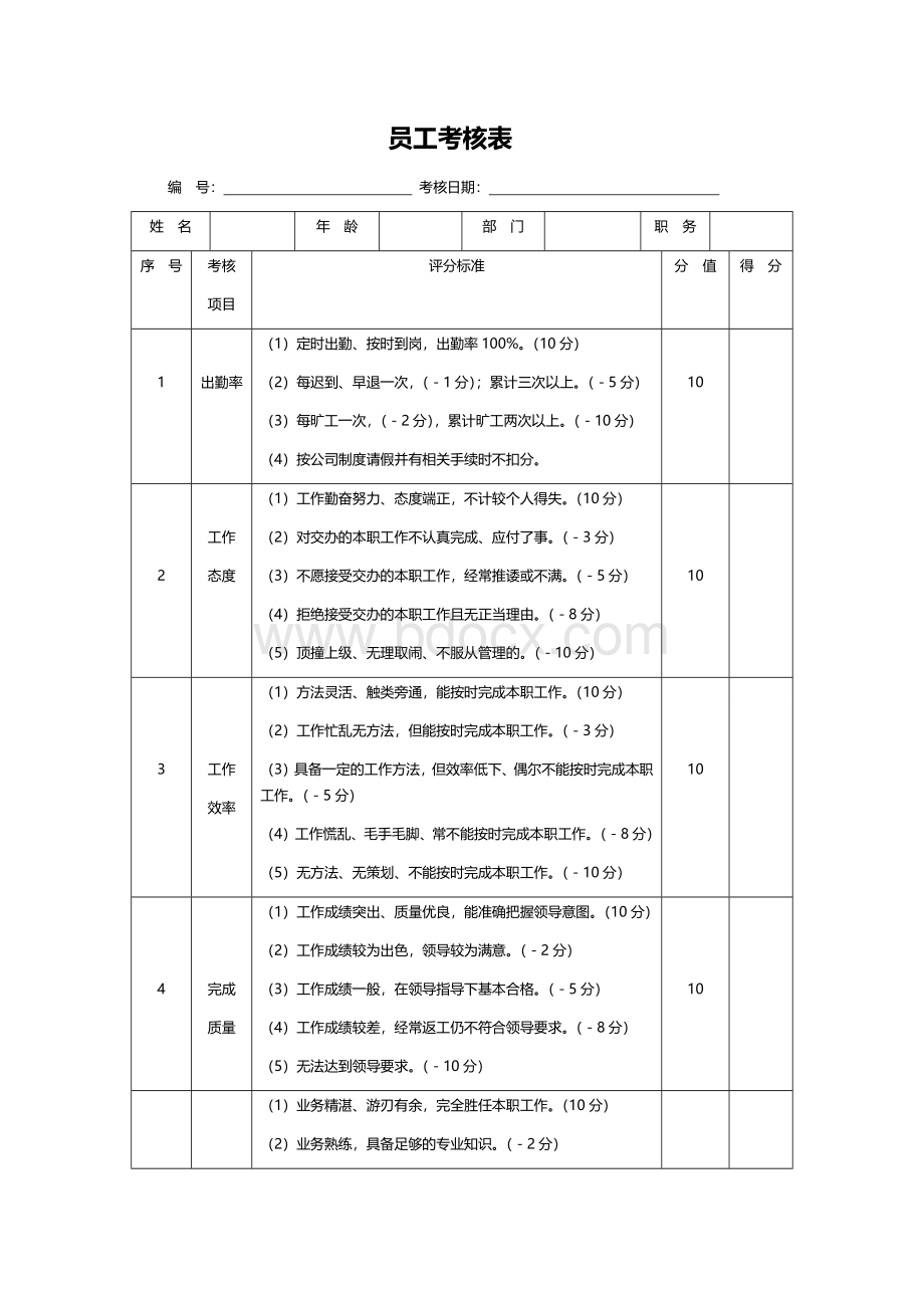 员工考核表模板Word文档格式.docx