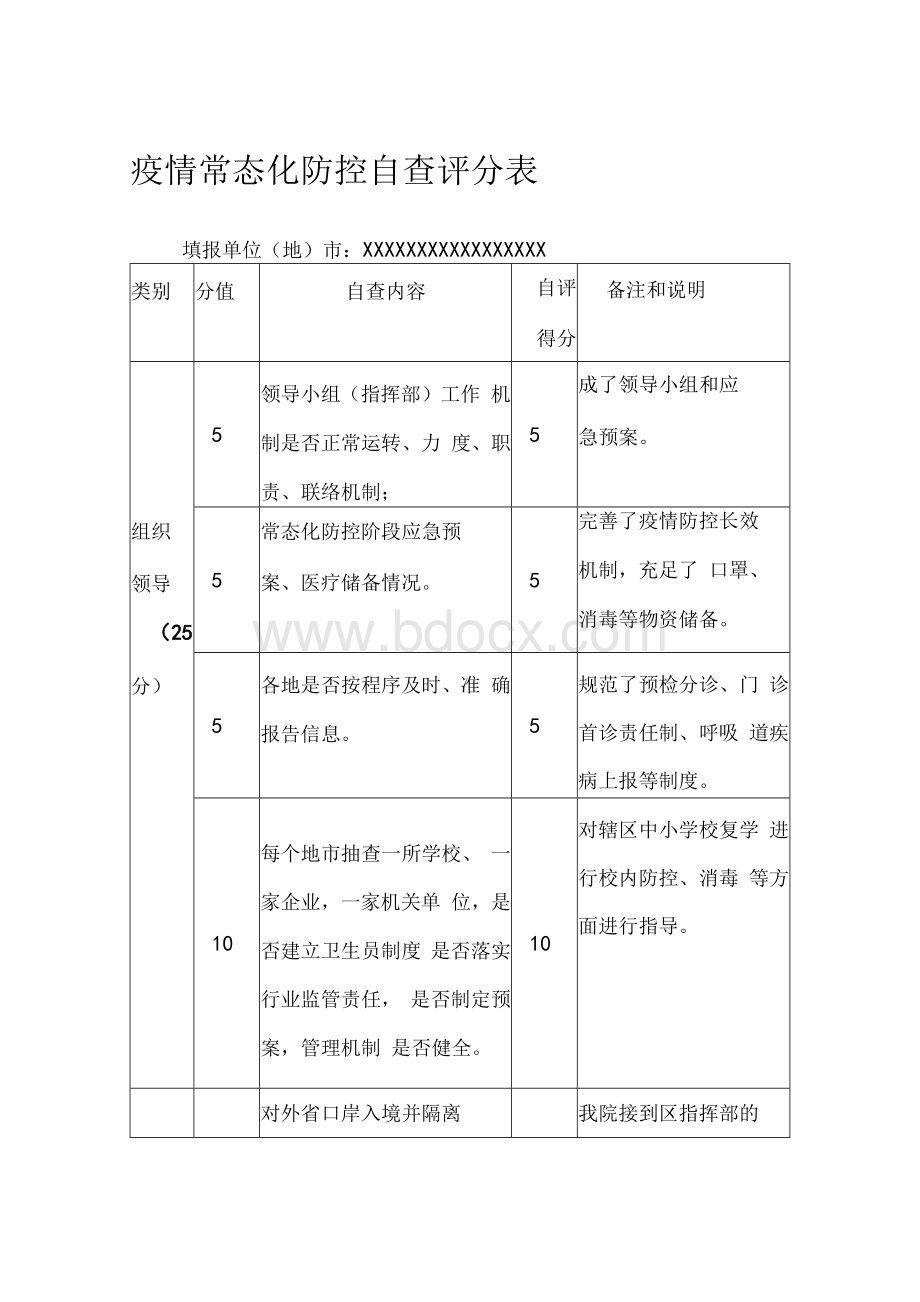 疫情常态化防控自查评分表.docx_第1页