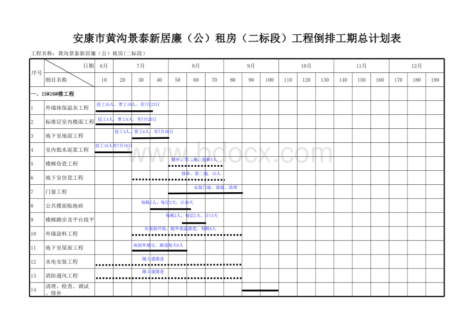 倒排工期计划表.xls