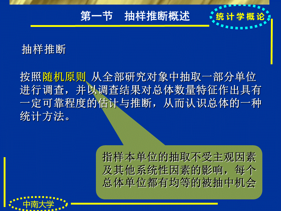 统计学课件第七章抽样推断.ppt_第3页