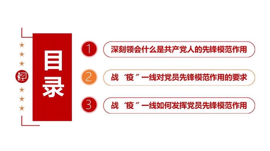 发挥党员先锋模范作用疫情防控微党课ppt课件.pptx_第3页