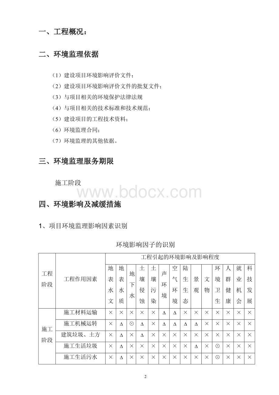 环境监理方案(修改版).doc_第2页