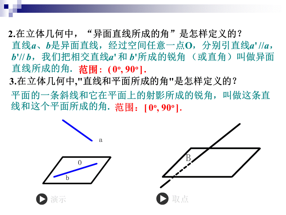 平面与平面垂直的判定定理.ppt_第2页